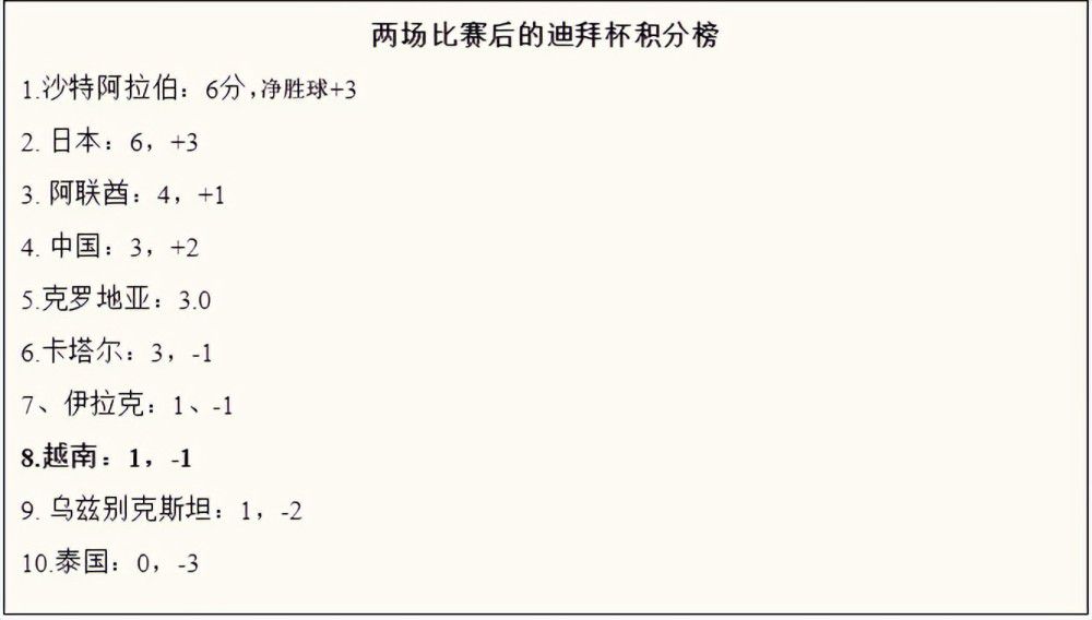 在这部既成人向又不掉朴拙的特辑里，艾米·舒默将一吐为快她的新婚糊口、成长履历、造人那点事和来自母亲的毛病建议。